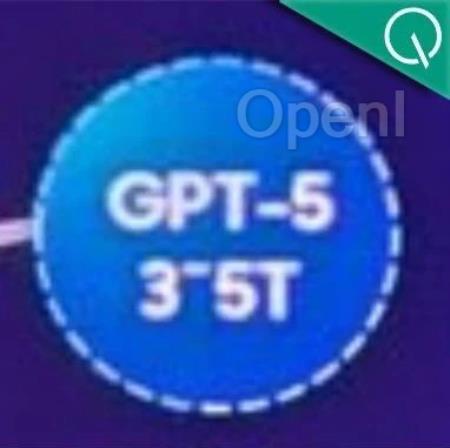 三星高管剧透GPT-5高达5万亿参数,OpenAI匿名模型上线