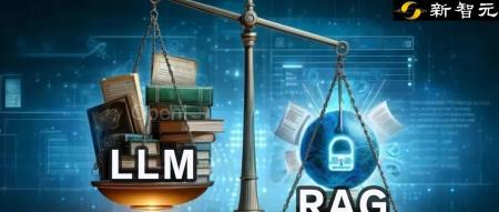 RAG真能提升LLM推理能力?人大最新研究:数据有噪声,RAG性能不升反降