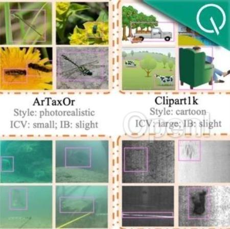 ECCV'24论文提出跨域小样本物体检测新数据集|已开源