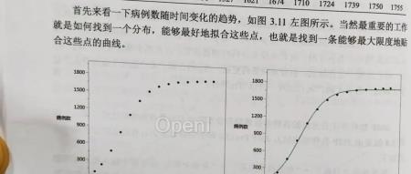 对统计学“又爱又怕”，到底如何学统计？