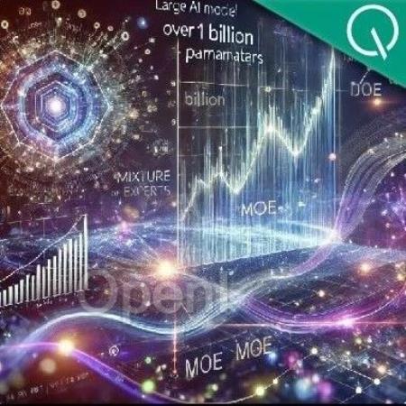 时序大模型突破十亿参数!新混合专家架构,普林斯顿格里菲斯等机构出品