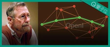 本科经典算法Dijkstra,被证明是普遍最优了:最坏情况性能也最优!