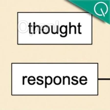 OpenAI-o1思考替代法火了!焦剑涛高徒一作提出思考偏好优化,不限于推理任务