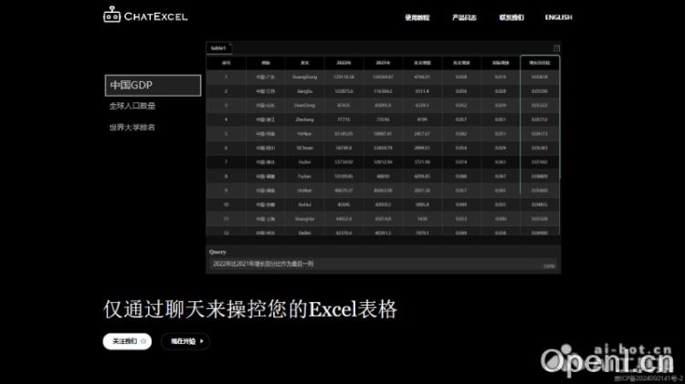 酷表ChatExcel
