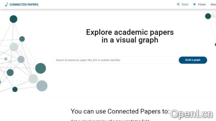 Connected Papers
