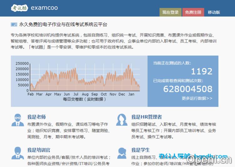 考试酷(examcoo)插图