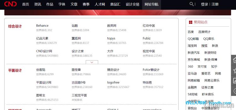 CND设计网址导航插图