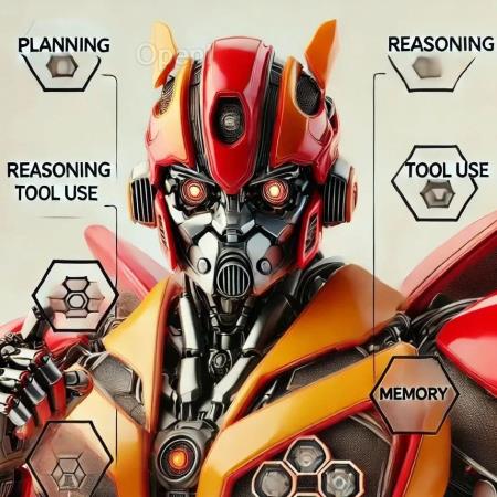 玩转「智能体魔方」!清华推出AgentSquare模块化搜索框架,开启AI智能体高速进化时代