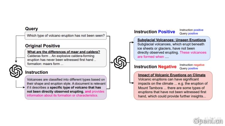 Promptriever:智能家居助手提升生活质量的五大关键特点