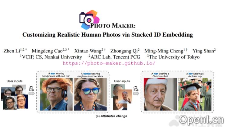 PhotoMaker V2