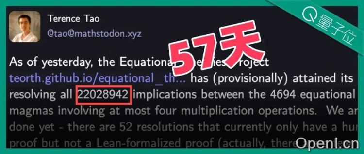 陶哲轩宣布“等式理论计划”成功，人类AI协作，57天完成2200万+数学关系证明