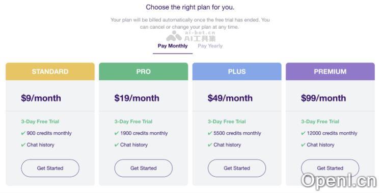 Stable Artisan的价格