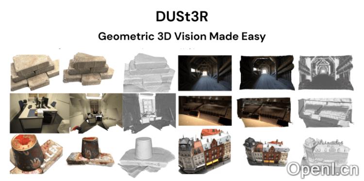DUSt3R