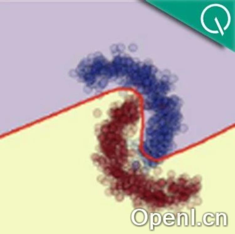 让模型预见数据分布变化，东京大学等提出时态域泛化全新框架