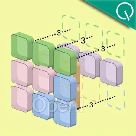 视频大模型无损提速:删除多余token,训练时间减少30%,帧率越高效果越好 | NeurIPS