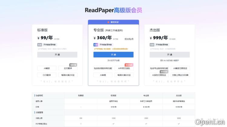 ReadPaper:高效学术论文阅读与管理的智能翻译工具