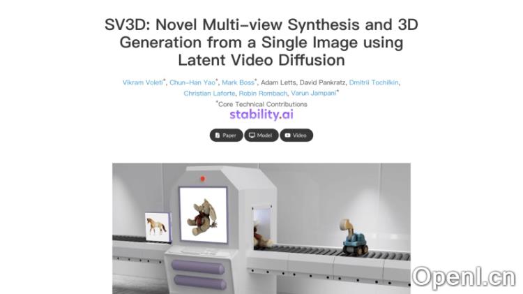 Stable Video 3D (SV3D)