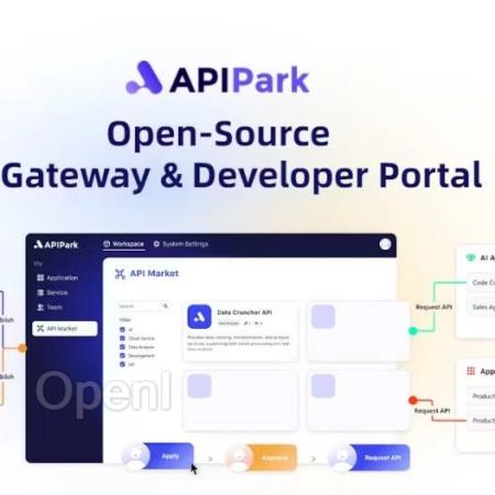 PH本周最佳产品介绍:全是AI产品,40%为华人团队