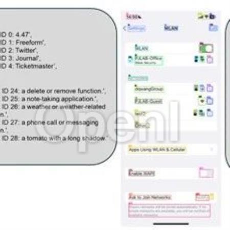 微软开源视觉GUI智能体:增强GPT-4V能力,超3800颗星