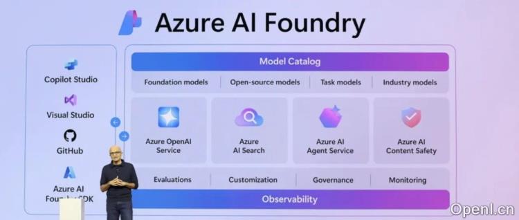 全球AI代理生态系统震撼来袭!超1800个模型完美适配,开启智能新时代!