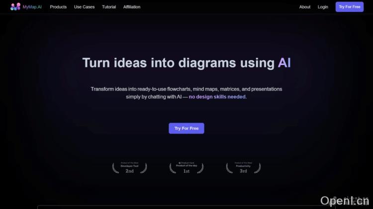 MyMap.AI:智能可视化工具助力高效图表与演示文稿创作
