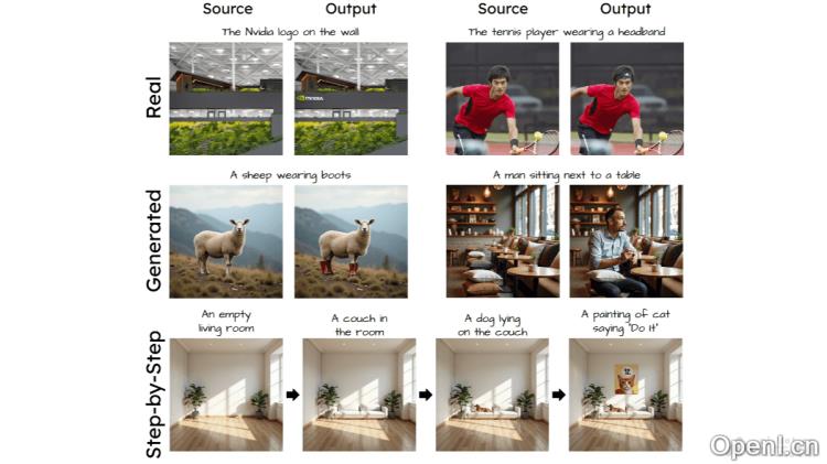 Add-it:英伟达推出无需训练的智能图像编辑工具,实现一键式创作与灵活调整