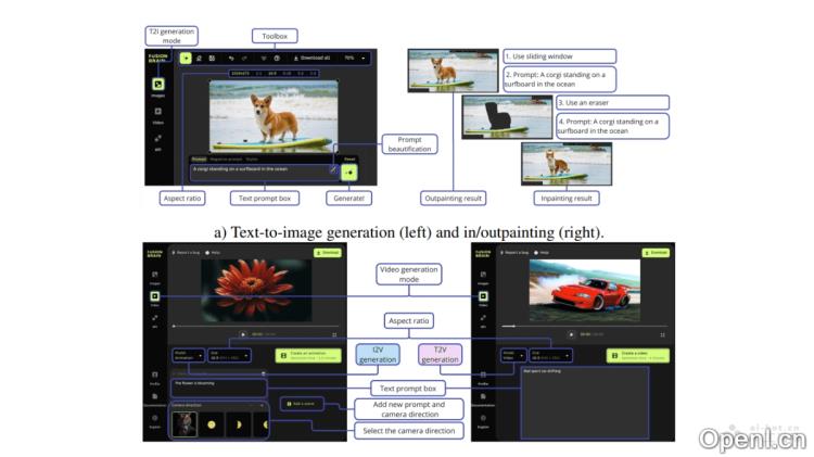 Kandinsky-3:灵活适应多种图像生成任务的开源文本到图像生成框架