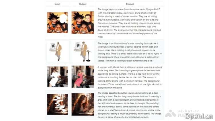 FLUX-Controlnet-Inpainting