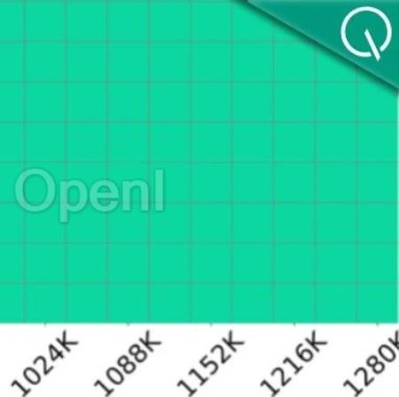 清华厦大等提出“无限长上下文”技术,100万大海捞针全绿,Llama\Qwen\MiniCPM都能上分
