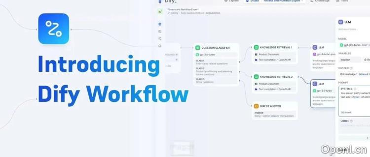 Dify开源工作流推荐!文章仿写、小红书、教程编写啥都有!