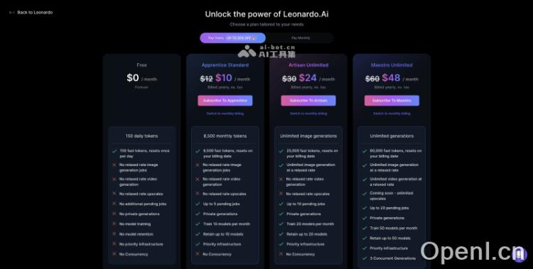 Leonardo AI的价格