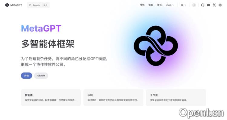 MetaGPT