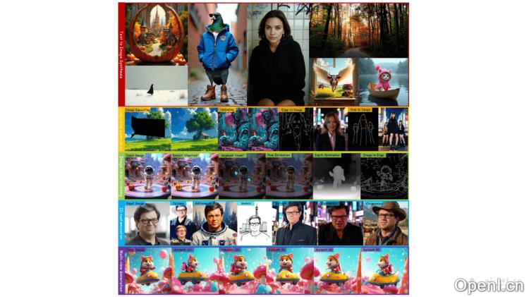 OneDiffusion:双向图像合成与理解的无缝扩散模型创新解决方案