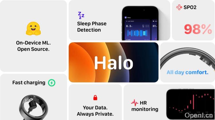 Halo:私人定制健康追踪应用助你实时监测身体状态