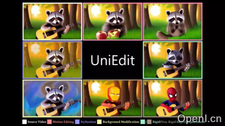 UniEdit