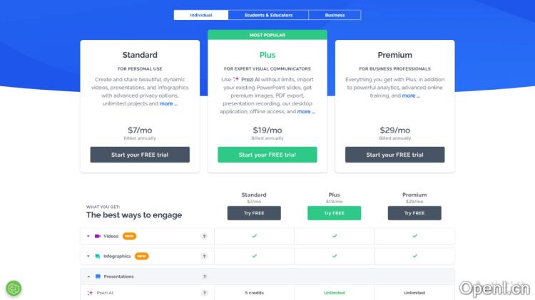 Prezi:无限创意空间助力自由连接与组织演示内容