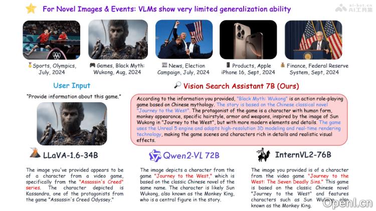 Vision Search Assistant