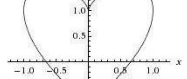 解锁数学的秘密:它如何改变你的未来!