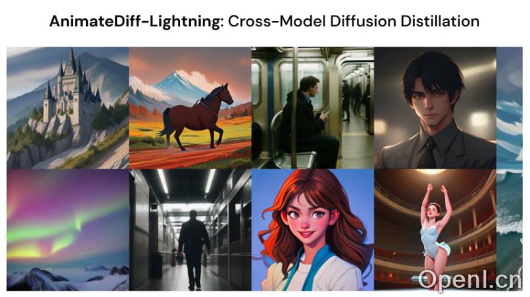 AnimateDiff-Lightning