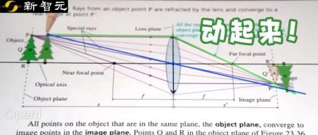 学生党狂喜，物理图表动起来！受力分析、光学、电路图等全自动交互