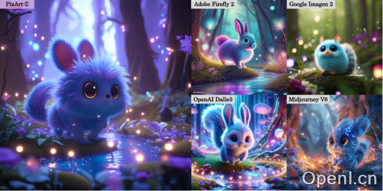 PixArt-Σ生成的图像对比