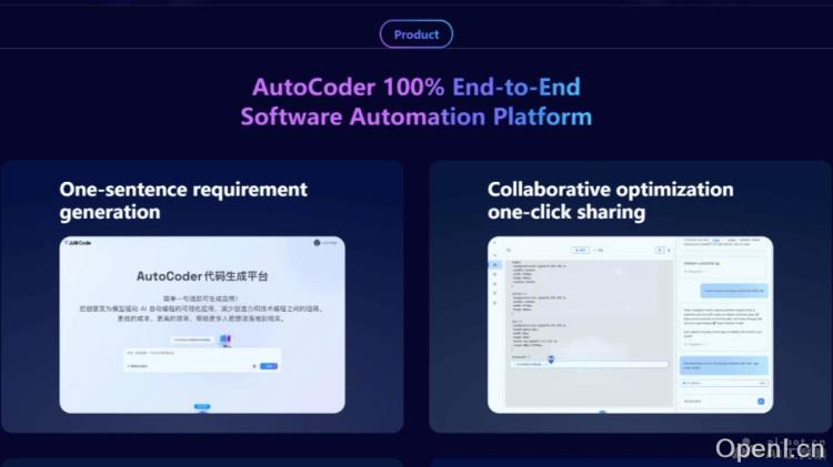 AutoCoder:零代码编程革命:轻松构建应用程序的智能解决方案