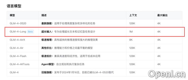 GLM-4-long