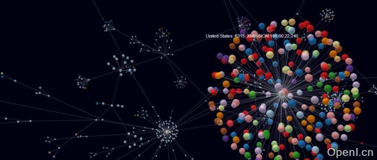 谈谈DeepSeek-v3在算力约束下的出色工作