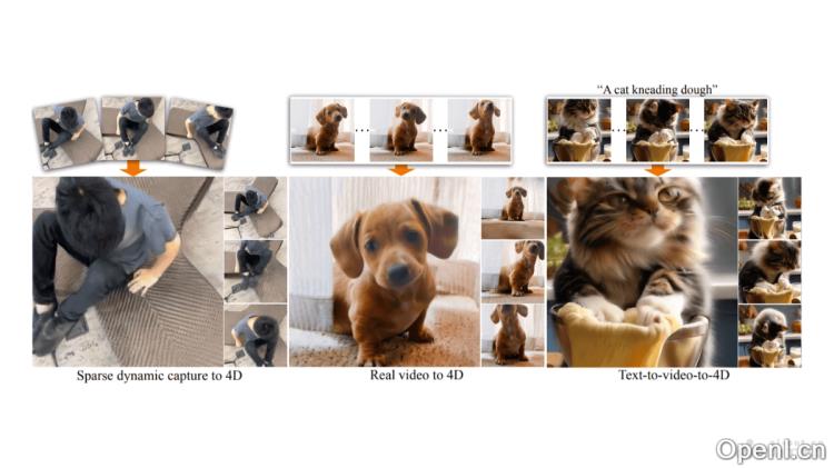 CAT4D:基于单目视频技术的创新4D场景生成方法解析