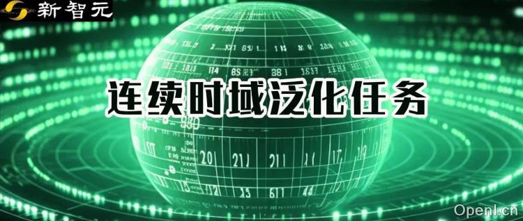 颠覆性设计:如何让模型在动态系统中预见分布漂移的未来革命