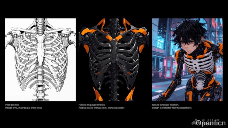 Luma Photon:创新图像生成模型助力无限创意与高效创作