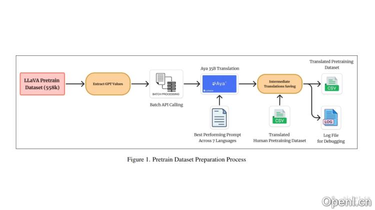 Maya:全球领先的智能家居助手提升生活便利性与安全性