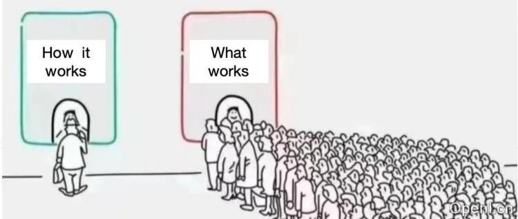 今日最佳 AI 论文：简单蒸馏训练，就能超越 o1-preview？