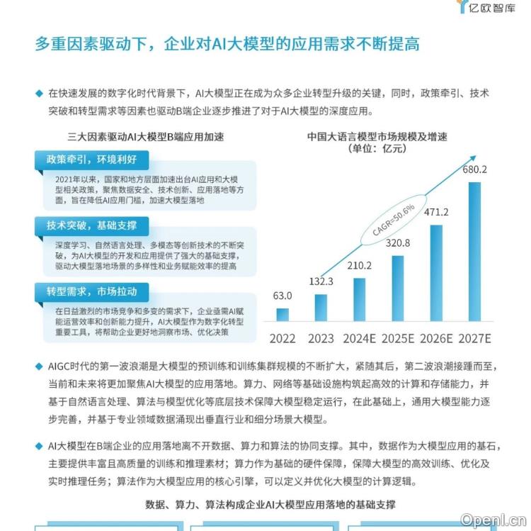 解锁未来:2024年企业AI大模型应用全景解析与实践指南